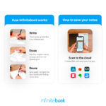 STARTER KIT INFINITEBOOK A5. Set includes an A5 "Infinitebook", cleaning kit, marker and marker holder - Image 5